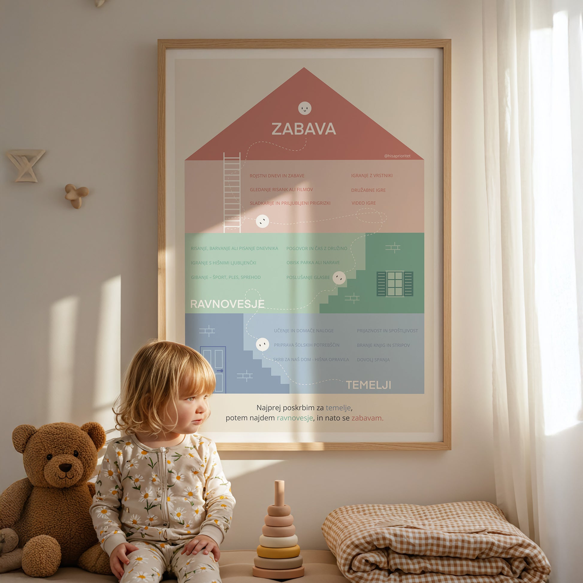 “Hiša Prioritet” – Okvirjen poster (z besedami)