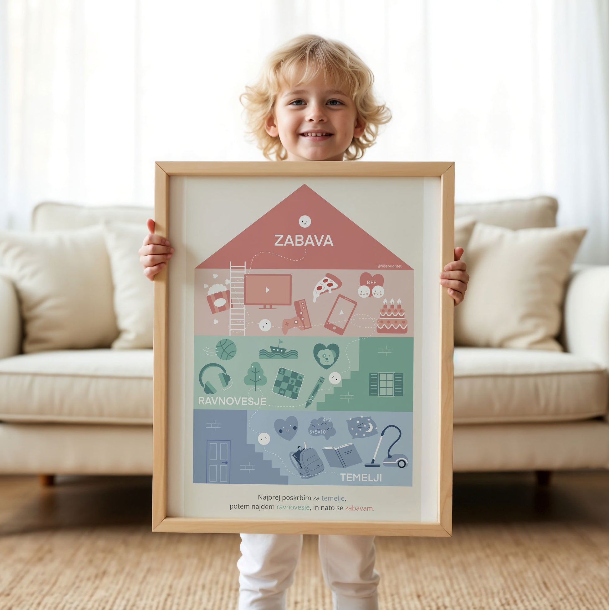 “Hiša Prioritet” – Okvirjen poster (z ikonami)