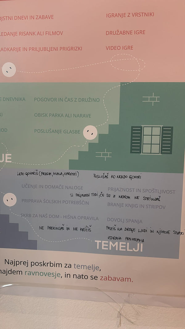 Na začetku sem mislila, da je to bolj “estetika za sobo”.
Ampak ko vidiš, kako otrok dejansko zač...